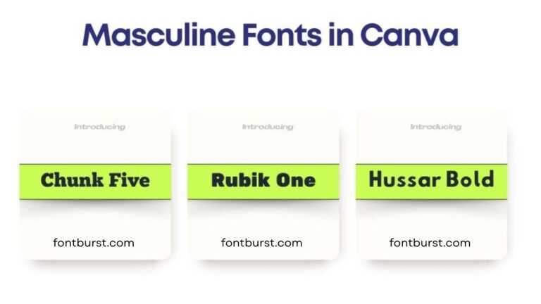 12 Best Masculine Fonts in Canva